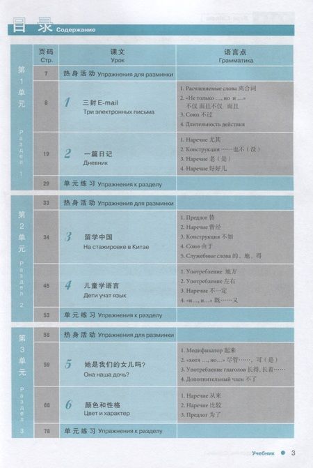Фотография книги "Ли, Сюйцзин, Сяоци, Ли: Курс китайского языка Boya Chinese. Базовый уровень. Ступень 1"