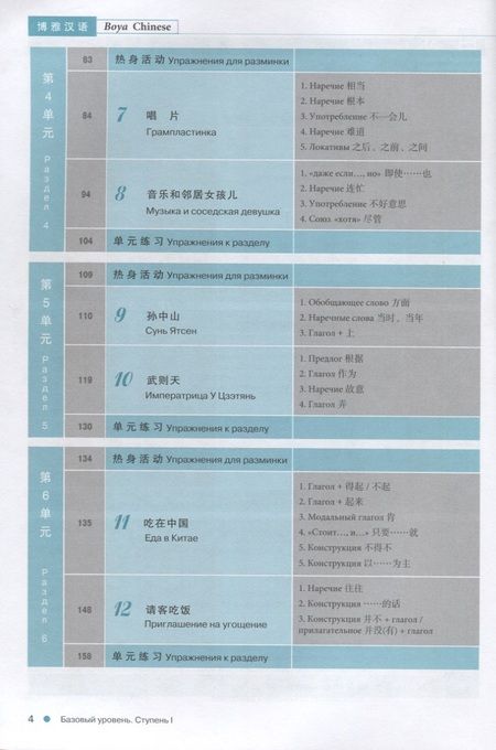Фотография книги "Ли, Сюйцзин, Сяоци, Ли: Курс китайского языка Boya Chinese. Базовый уровень. Ступень 1"
