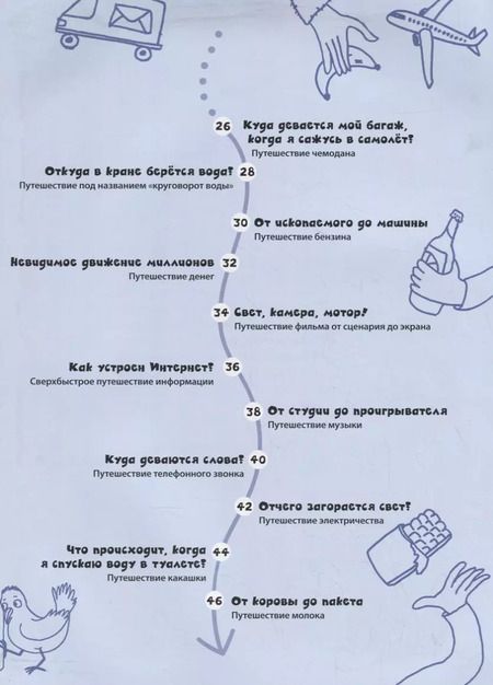 Фотография книги "Либби Дойч: Необычные путешествия обычных вещей"