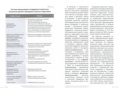 Фотография книги "Лидия Пастухова: Социально-проектная деятельность как открытое воспитательное пространство формирования гражданских"