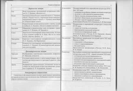 Фотография книги "Литература в таблицах и схемах. Для школьников и абитуриентов"