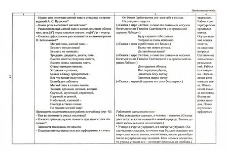 Фотография книги "Лободина: Русский язык. 3 класс. Технологические карты уроков по учебнику Л. Я. Желтовской, О. Б. Калининой"