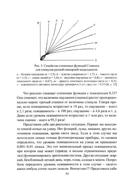 Фотография книги "Ломтатидзе, Улитко, Лупандин: Психофизика. Учебно-методическое пособие"