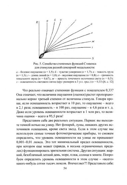 Фотография книги "Ломтатидзе, Улитко, Лупандин: Психофизика. Учебно-методическое пособие"