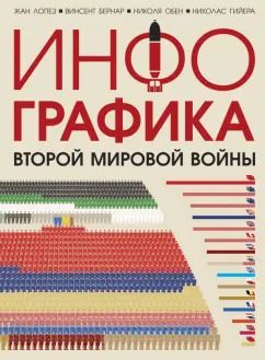 Обложка книги "Лопез, Бернар, Обен: Инфографика Второй мировой войны"