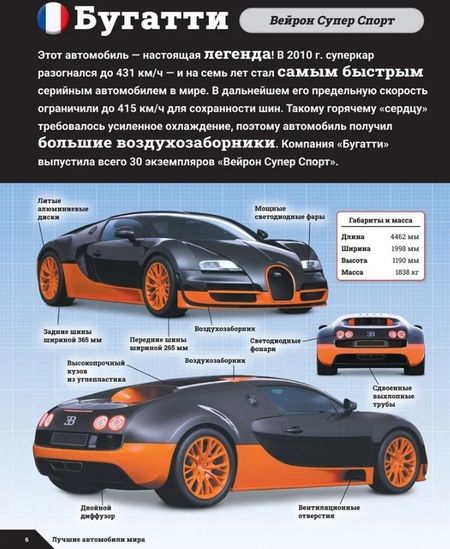 Фотография книги "Лучшие автомобили мира. Энциклопедия"