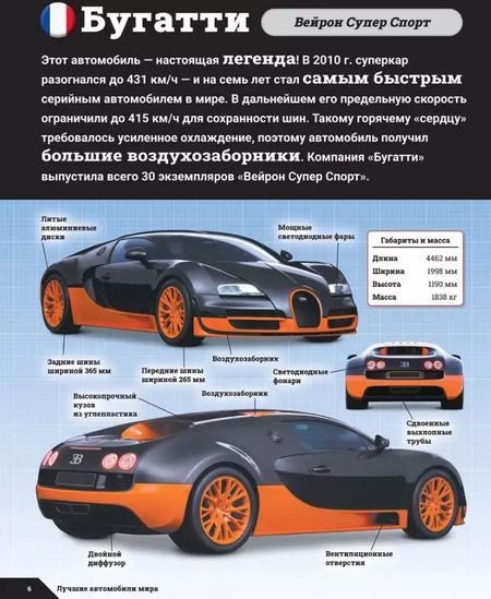 Фотография книги "Лучшие автомобили мира. Энциклопедия"