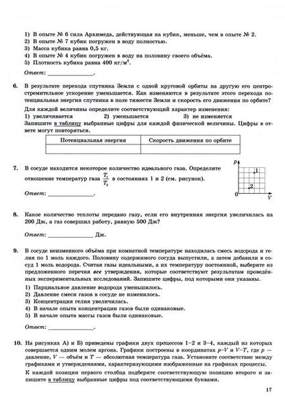 Фотография книги "Лукашева, Чистякова: ЕГЭ-2024. Физика. 15 вариантов. Типовые варианты экзаменационных заданий от разработчиков ЕГЭ"