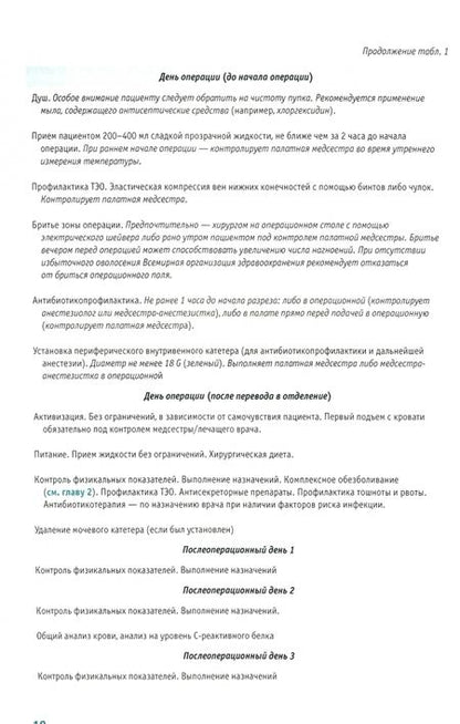 Фотография книги "Лядов, Агеев, Гасанова: Сестринское дело в хирургии и хирургической онкологии. Практическое руководство"