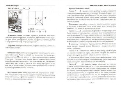 Фотография книги "Любовь Никифорова: Нумерология карт Марии Ленорман. Авторский курс"