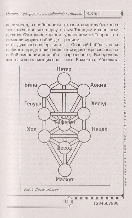 Фотография книги "Любовь Орлова: Нумерология. Тайны чисел"