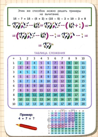 Фотография книги "Людмила Доманская: Математика. Тетрадь-шпаргалка"