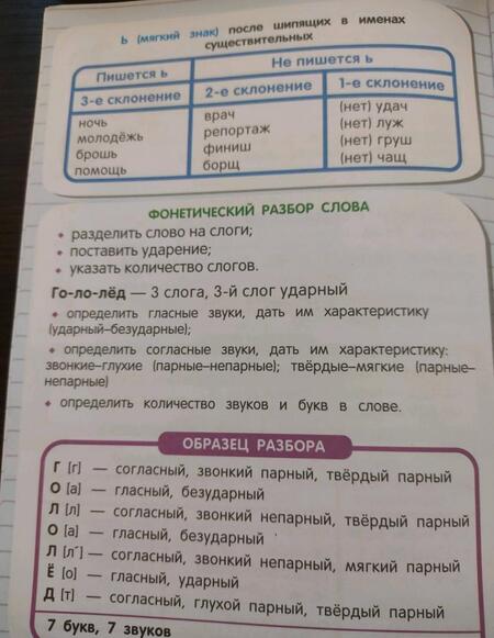 Фотография книги "Людмила Доманская: Русский язык. Тетрадь-шпаргалка"