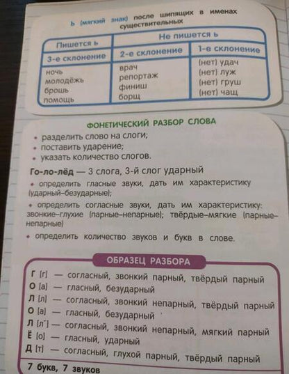 Фотография книги "Людмила Доманская: Русский язык. Тетрадь-шпаргалка"