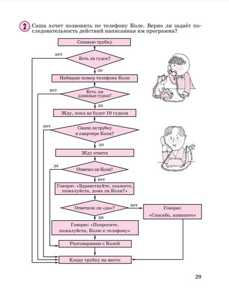 Фотография книги "Людмила Петерсон: Математика. 2 класс. Учебное пособие-тетрадь. В 3-х частях. Часть 2"