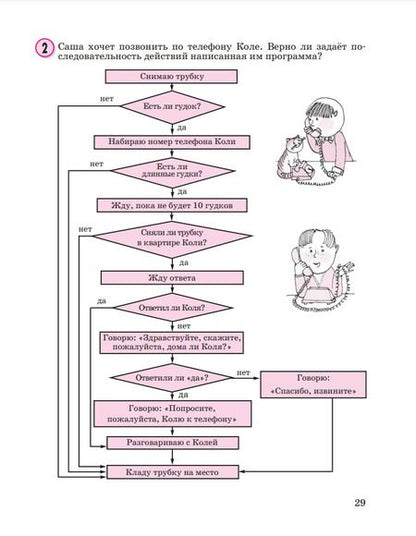 Фотография книги "Людмила Петерсон: Математика. 2 класс. Учебное пособие-тетрадь. В 3-х частях. Часть 2"