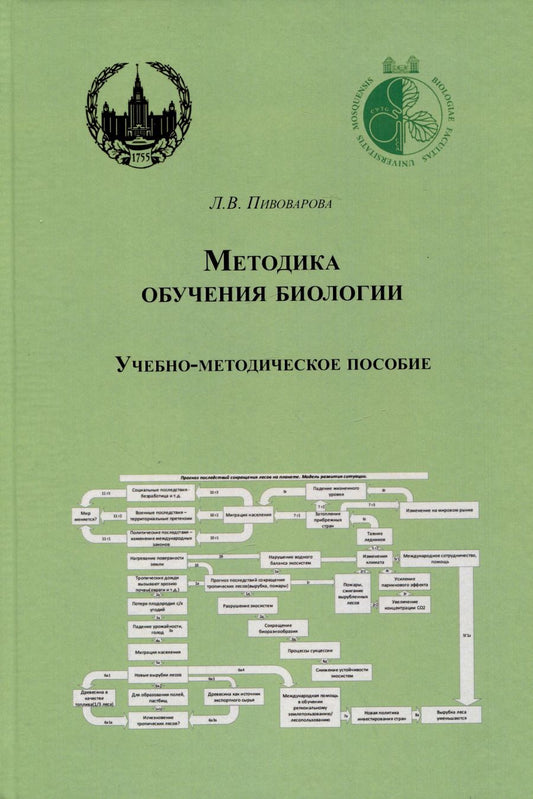 Обложка книги "Людмила Пивоварова: Методика обучения биологии. Учебно-методическое пособие"
