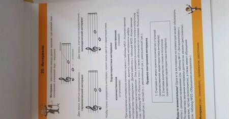 Фотография книги "Людмила Рудакова: Сольфеджио в таблицах и карточках. Комплект"