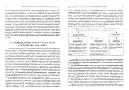 Фотография книги "Людмила Солонцова: Методика обучения иностранным языкам. Учебник для вузов (бакалавриат). В 3-х частях. Часть 2"