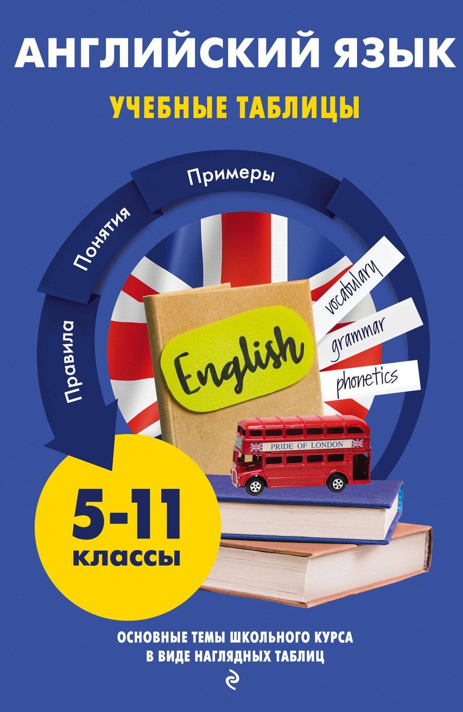 Обложка книги "М. Хацкевич: Английский язык. Учебные таблицы. 5-11 классы"