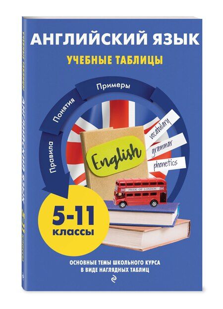 Фотография книги "М. Хацкевич: Английский язык. Учебные таблицы. 5-11 классы"