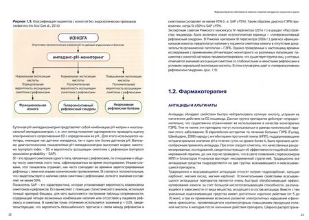 Фотография книги "Маев, Андреев, Кучерявый: Фармакотерапия заболеваний верхних отделов желудочно-кишечного тракта"