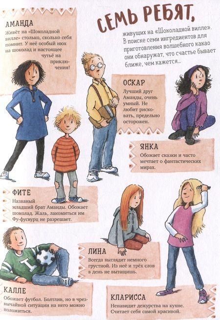 Фотография книги "Майя Фогель: Шоколадус. Секрет волшебного какао"