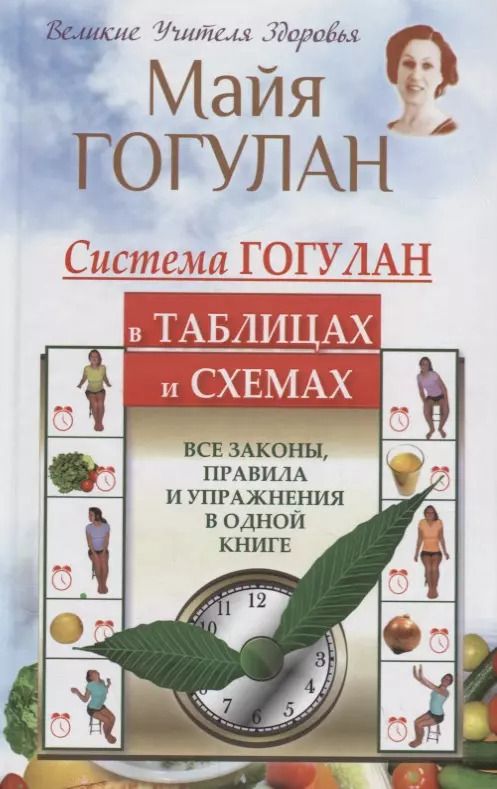 Обложка книги "Майя Гогулан: Система Гогулан в таблицах и схемах. Все законы, правила и упражнения в одной книге"