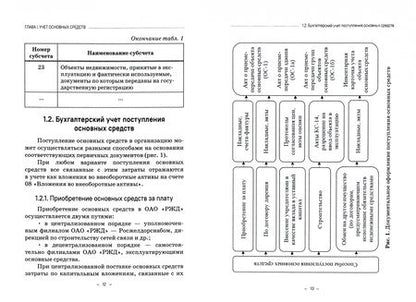 Фотография книги "Макеева, Устич, Кузьминова: Бухгалтерский финансовый учет на железнодорожном транспорте. Учебник"