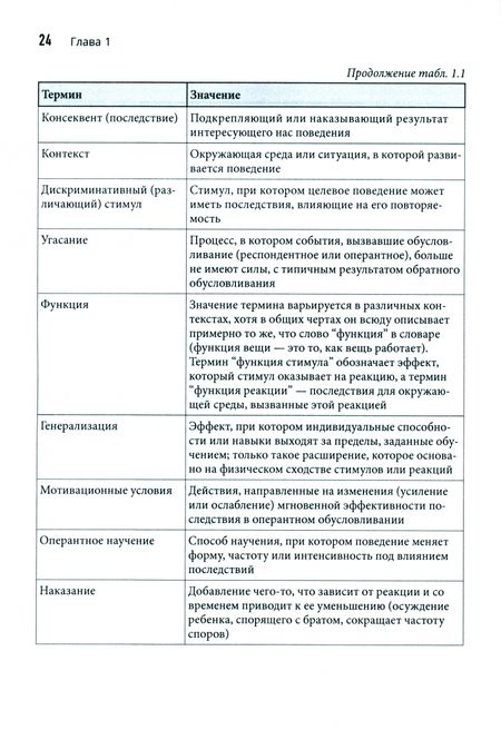 Фотография книги "Макхью, Стюарт, Альмада: Контекстуально-поведенческий подход к селф. Теория и практика"