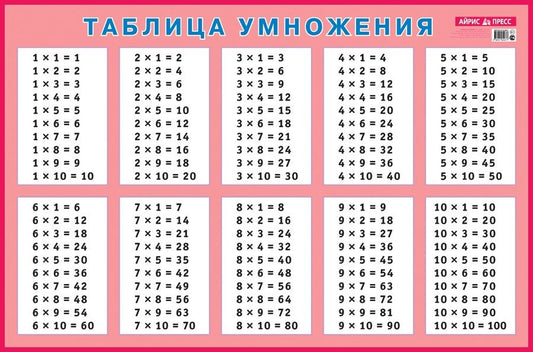 Обложка книги "Максим Антошин: Таблица умножения для заучивания"