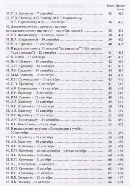 Фотография книги "Максим Горький: Полное собрание сочинений. Письма. В 24 томах. Том 20. Письма август 1930 - ноябрь 1931"