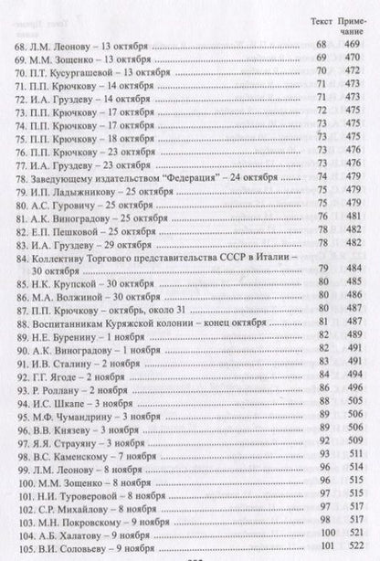 Фотография книги "Максим Горький: Полное собрание сочинений. Письма. В 24 томах. Том 20. Письма август 1930 - ноябрь 1931"