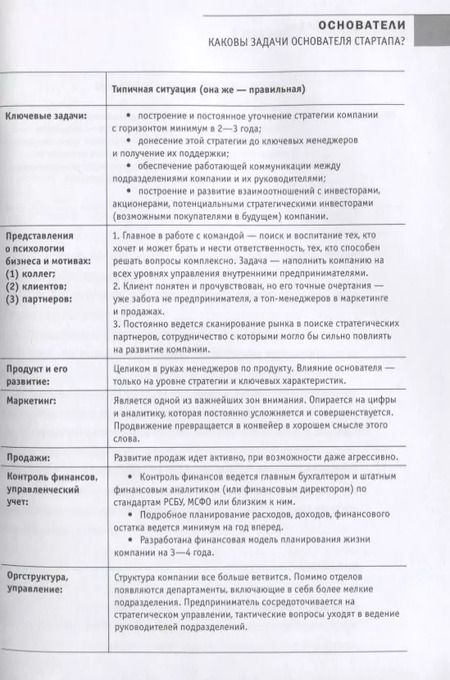 Фотография книги "Максим Спиридонов: Стартап на миллиард. Пошаговое руководство по созданию диджитал-бизнеса"