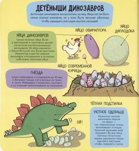 Фотография книги "Маленькие исследователи (книжки с клапанами). Динозавры"