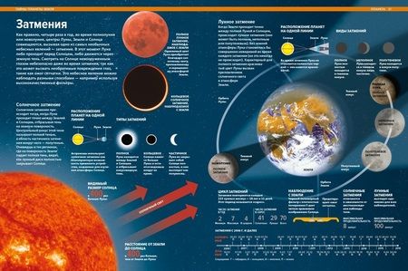 Фотография книги "Малиция, Сориано, Фернандес: Тайны планеты Земля. Большая иллюстрированная энциклопедия"