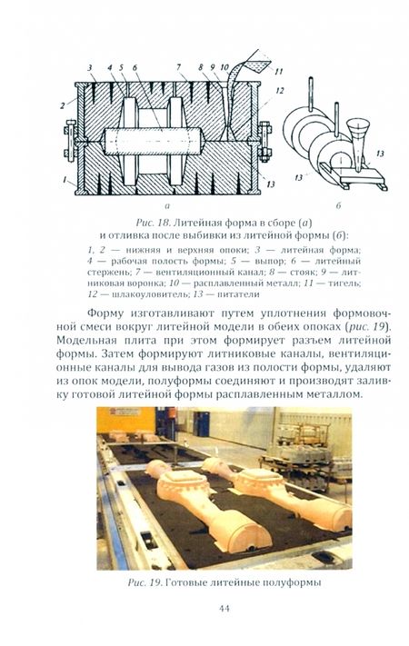 Фотография книги "Малькова, Задиранов, Мещеряков: Заготовительное производство в машиностроении. Учебное пособие"