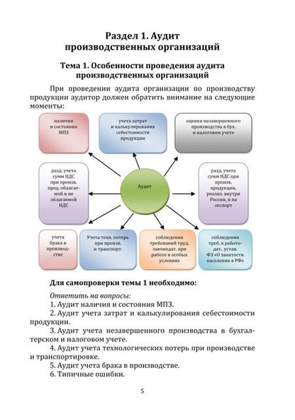 Фотография книги "Мамаева: Аудит коммерческих организаций. Практикум"