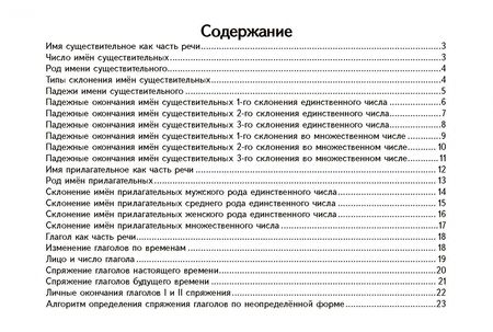 Фотография книги "Маргарита Антипова: Русский язык. 2-4 классы. Части речи в таблицах и схемах"