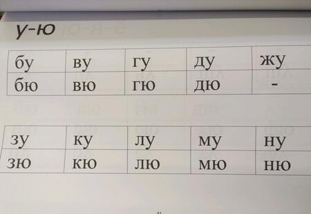 Фотография книги "Марианна Козлова: Школа красивой речи. Учимся читать. Часть 2"