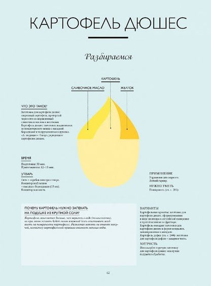 Фотография книги "Марианна Манье-Морено: Большая книга повара. Мясо, рыба, овощи. Учимся готовить шедевры"