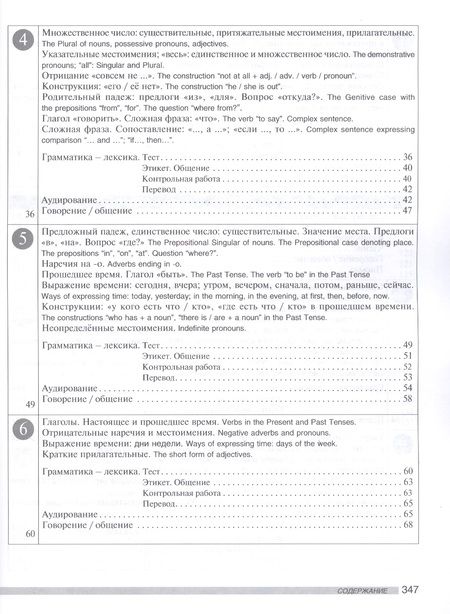 Фотография книги "Марина Аникина: Лестница: контроль от А до Я"