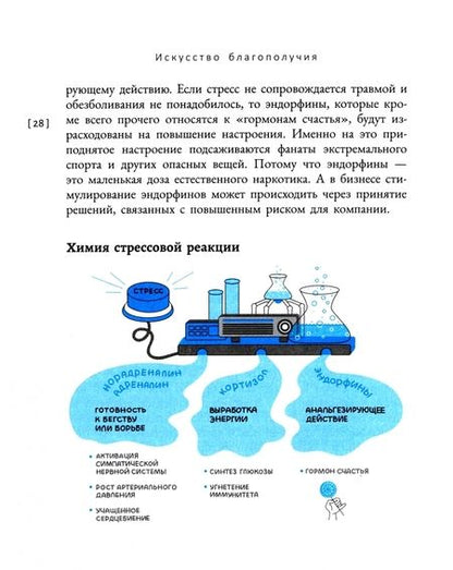 Фотография книги "Марина Безуглова: WellBeing. Управление стрессом и развитие креативности"
