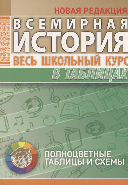 Обложка книги "Марина Дуда: Всемирная история. Весь школьный курс в таблицах.."