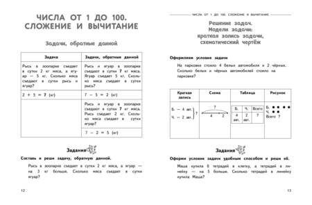 Фотография книги "Марина Иванова: Полный годовой курс математики в таблицах и схемах: 2 класс"