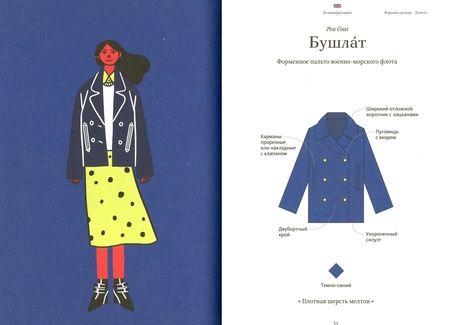Фотография книги "Марина Маджугина: От тренчкота до свитшота: атлас современной одежды"