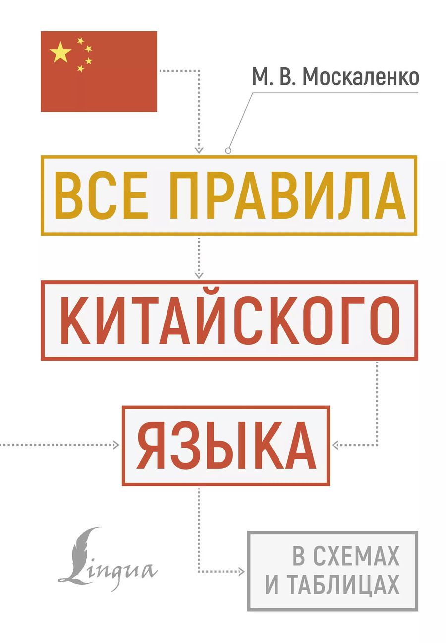 Обложка книги "Марина Москаленко: Все правила китайского языка в схемах и таблицах"