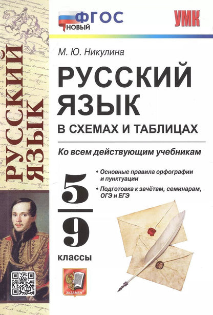 Обложка книги "Марина Никулина: Русский язык в схемах и таблицах. 5-9 классы. Ко всем действующим учебникам"