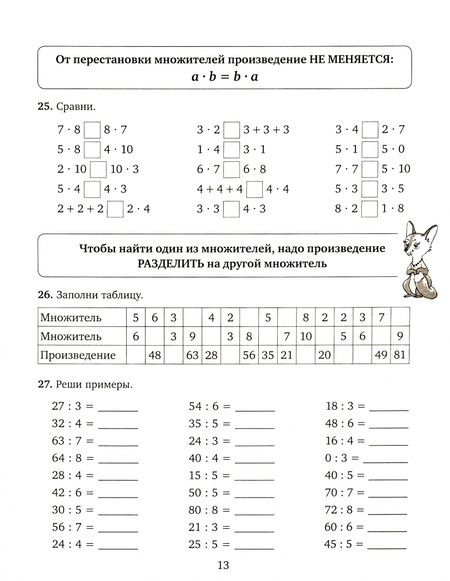 Фотография книги "Марина Селиванова: Решаем задачи, примеры и уравнения по математике с ответами и подсказками 1-4 классы. ФГОС"