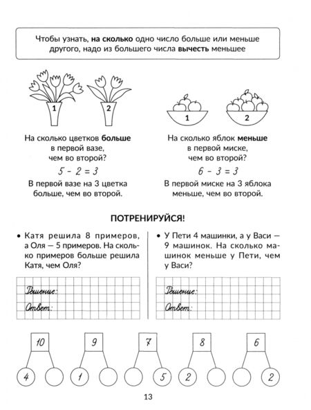 Фотография книги "Марина Селиванова: Все правила математики с наглядными примерами, контрольными и тренировочными упр. 1-4 классы. ФГОС"